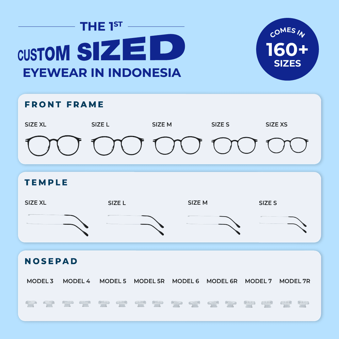 Image for KACAMATA TIDAK NYAMAN? KAMI PUNYA SOLUSI YANG PAS!