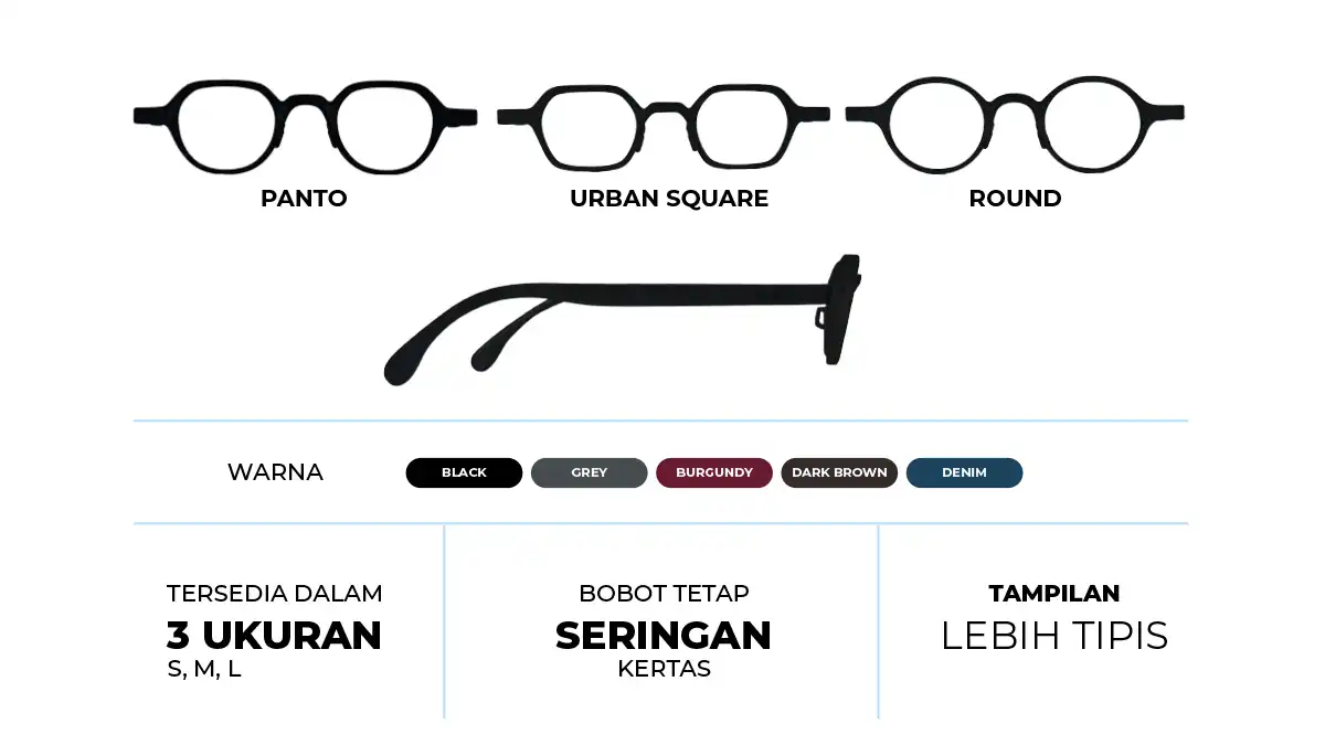 pilihan model, ukuran dan warna high index frame viuum
